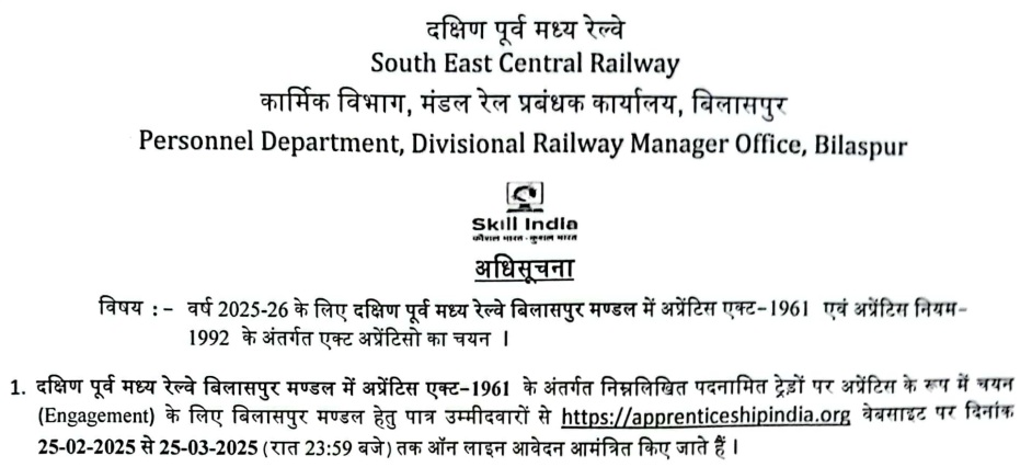 Railway SECR Apprentice Online Form 2025